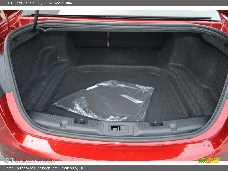 2018 Taurus SEL Trunk