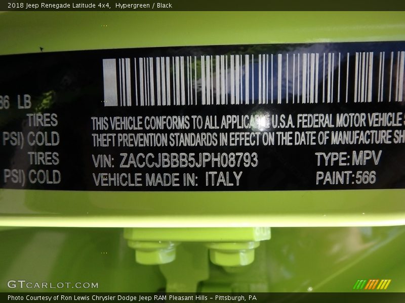 Hypergreen / Black 2018 Jeep Renegade Latitude 4x4