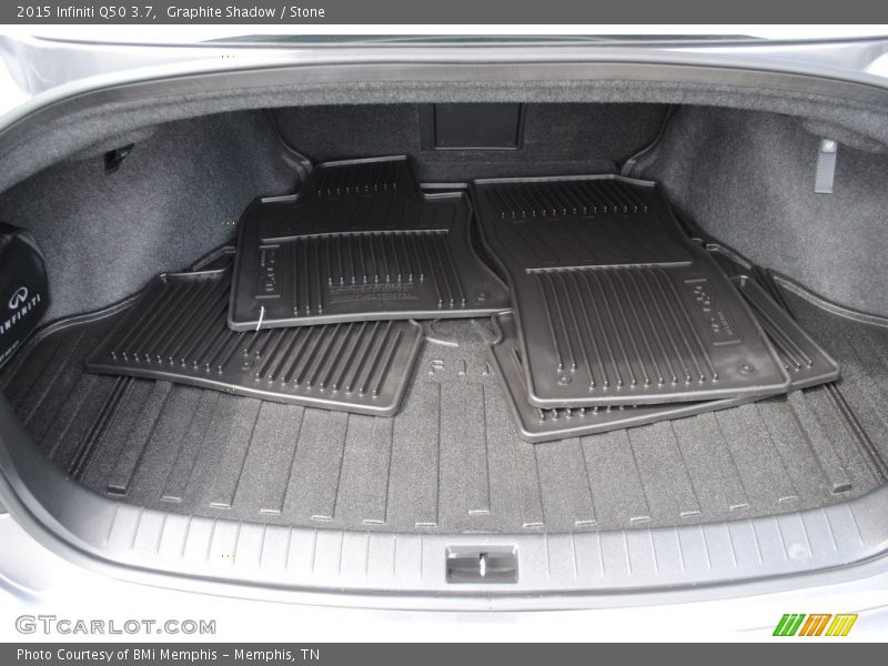 Graphite Shadow / Stone 2015 Infiniti Q50 3.7