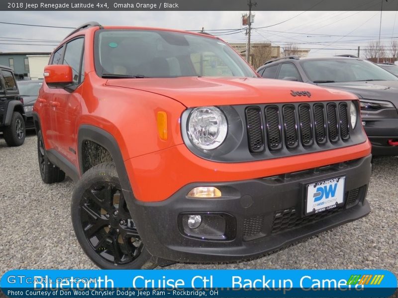 Omaha Orange / Black 2018 Jeep Renegade Latitude 4x4