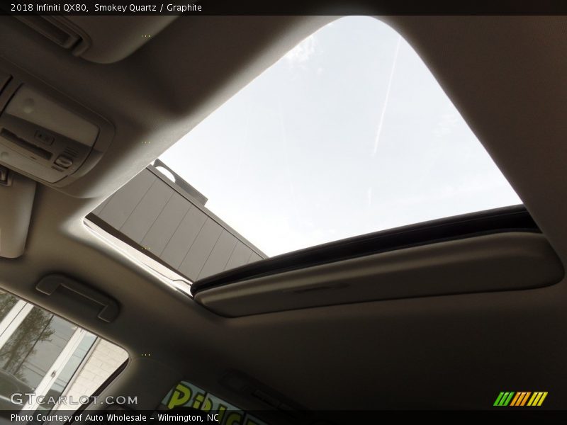 Sunroof of 2018 QX80 