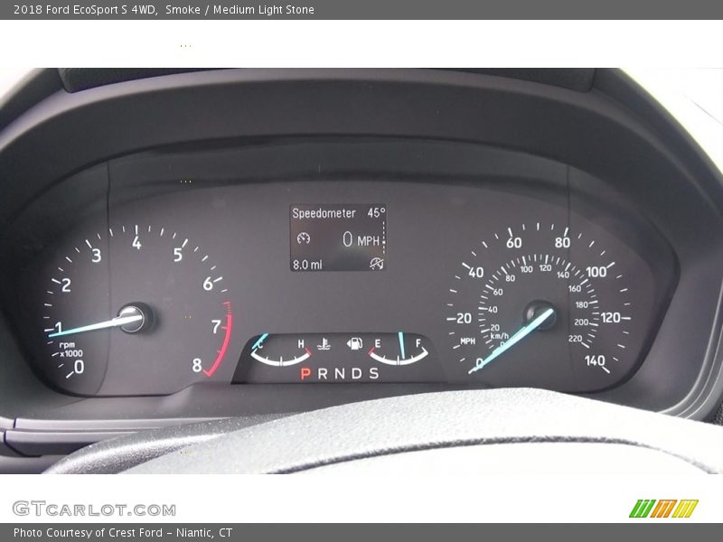  2018 EcoSport S 4WD S 4WD Gauges
