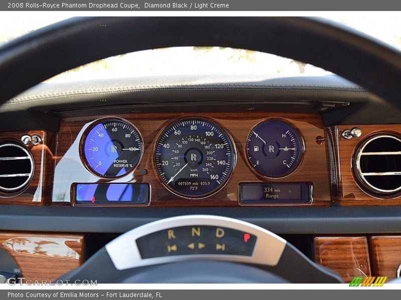  2008 Phantom Drophead Coupe   Gauges