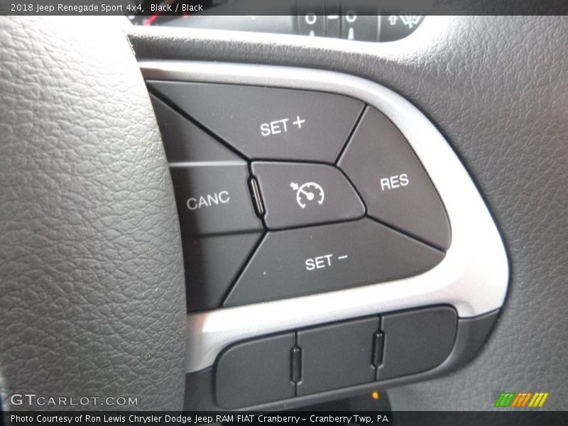 Controls of 2018 Renegade Sport 4x4