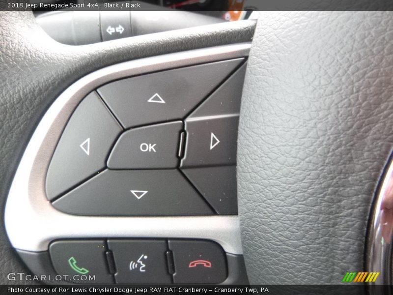 Controls of 2018 Renegade Sport 4x4