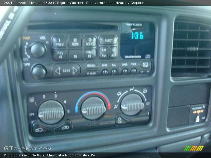 Dark Carmine Red Metallic / Graphite 2001 Chevrolet Silverado 1500 LS Regular Cab 4x4