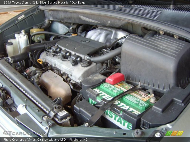 Silver Spruce Metallic / Oak Beige 1999 Toyota Sienna XLE
