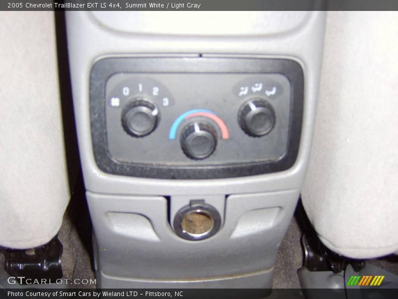 Summit White / Light Gray 2005 Chevrolet TrailBlazer EXT LS 4x4