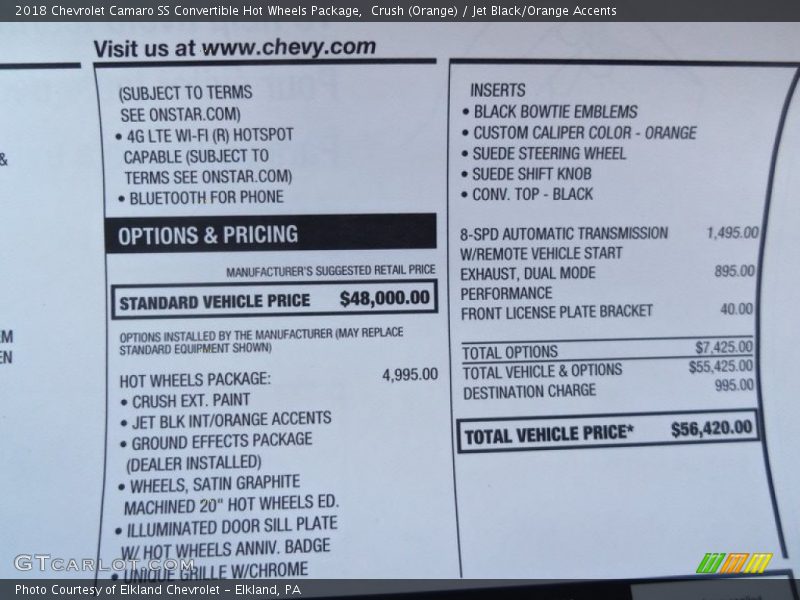 Crush (Orange) / Jet Black/Orange Accents 2018 Chevrolet Camaro SS Convertible Hot Wheels Package