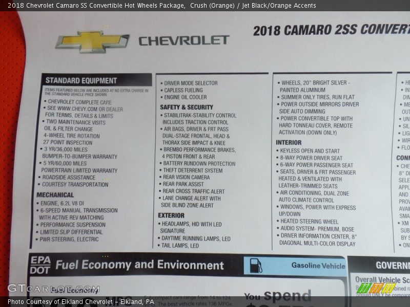 Crush (Orange) / Jet Black/Orange Accents 2018 Chevrolet Camaro SS Convertible Hot Wheels Package
