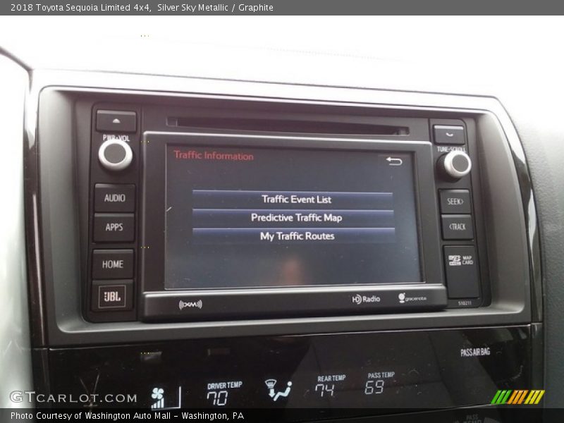 Controls of 2018 Sequoia Limited 4x4