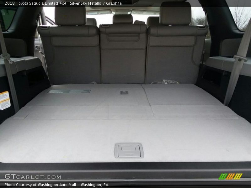 2018 Sequoia Limited 4x4 Trunk