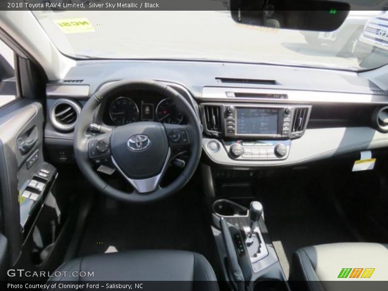 Dashboard of 2018 RAV4 Limited