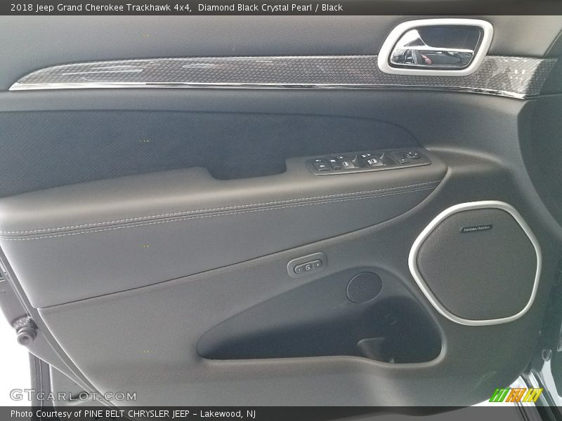 Door Panel of 2018 Grand Cherokee Trackhawk 4x4