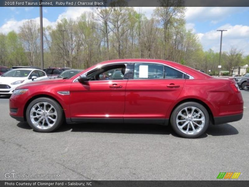  2018 Taurus Limited Ruby Red