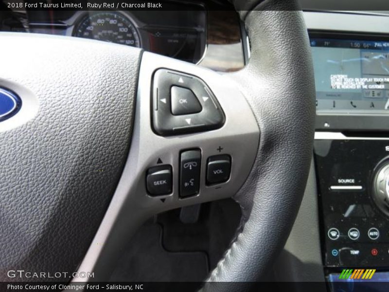 Controls of 2018 Taurus Limited