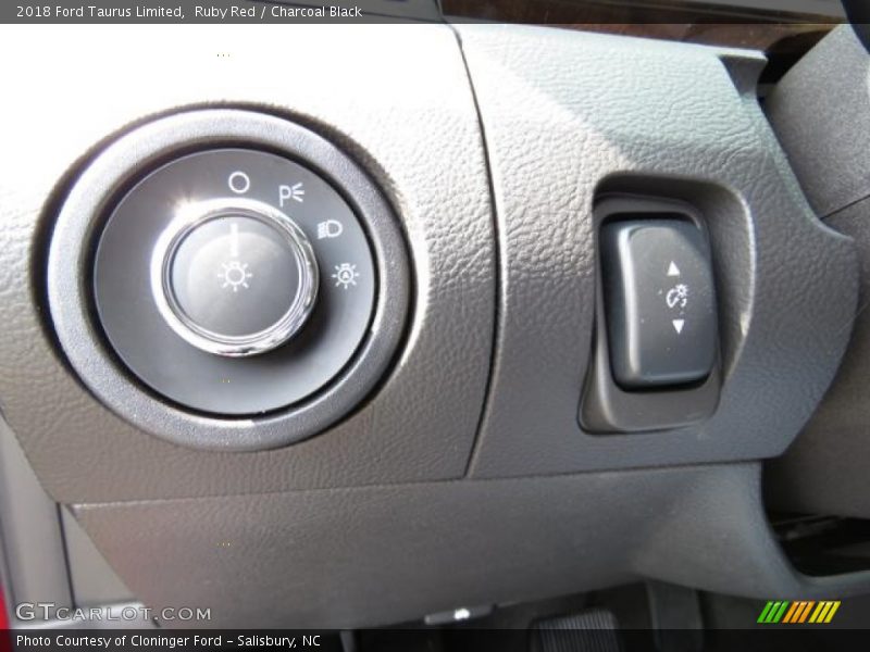 Controls of 2018 Taurus Limited