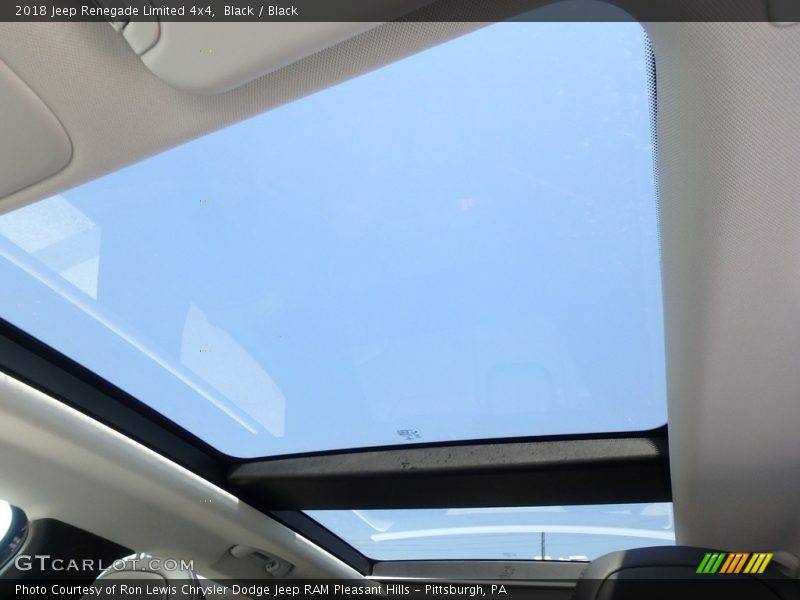 Black / Black 2018 Jeep Renegade Limited 4x4