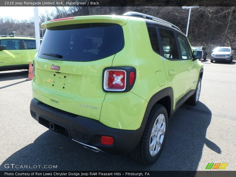 Hypergreen / Black 2018 Jeep Renegade Limited 4x4