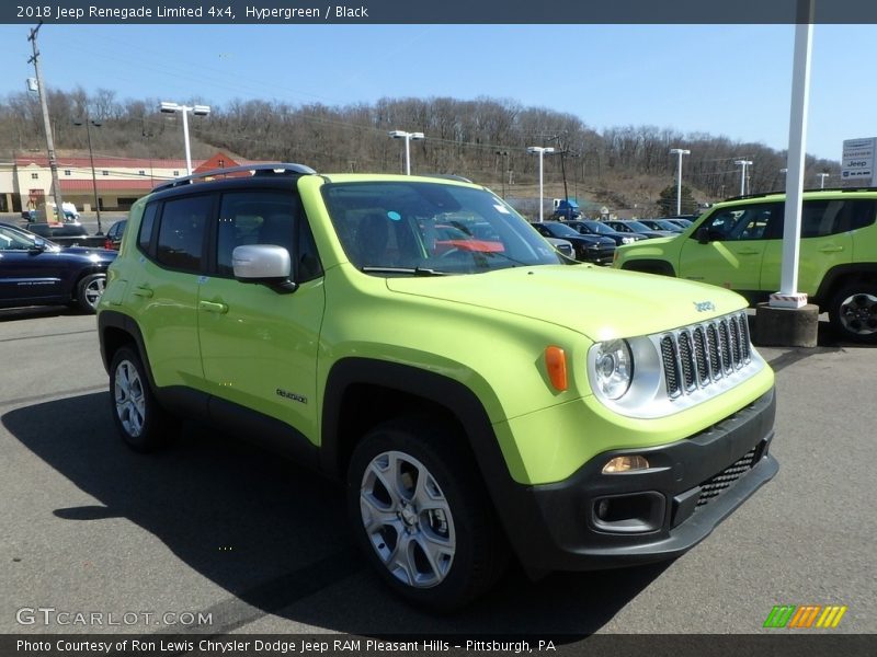 Hypergreen / Black 2018 Jeep Renegade Limited 4x4