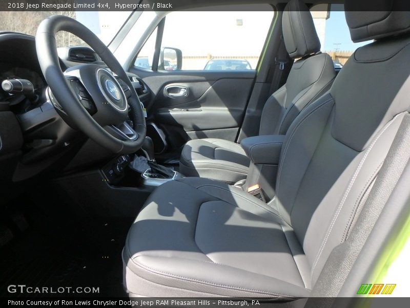 Hypergreen / Black 2018 Jeep Renegade Limited 4x4