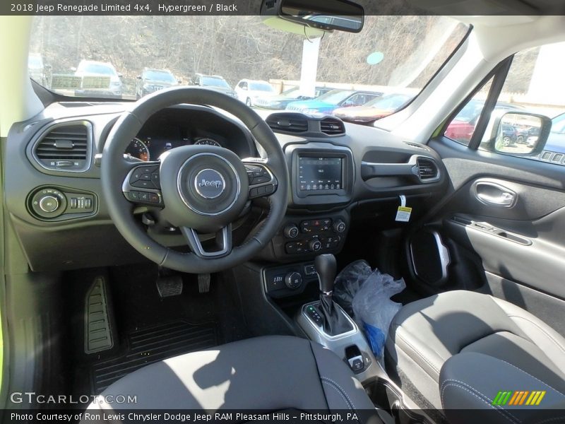 Hypergreen / Black 2018 Jeep Renegade Limited 4x4