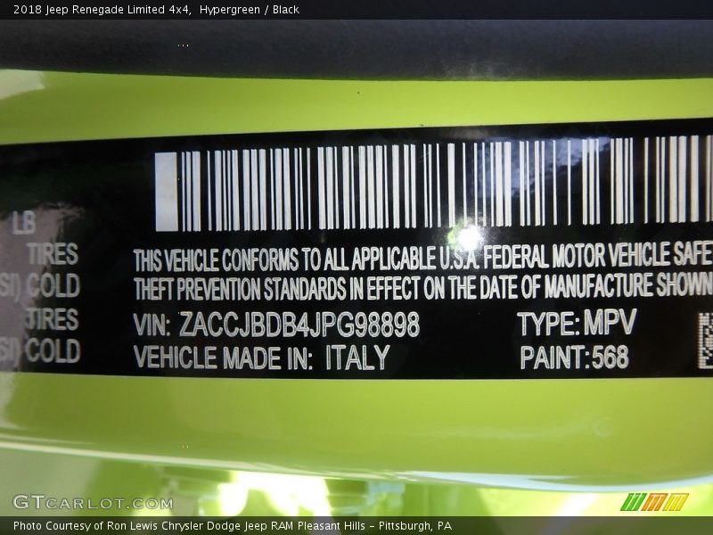 Hypergreen / Black 2018 Jeep Renegade Limited 4x4