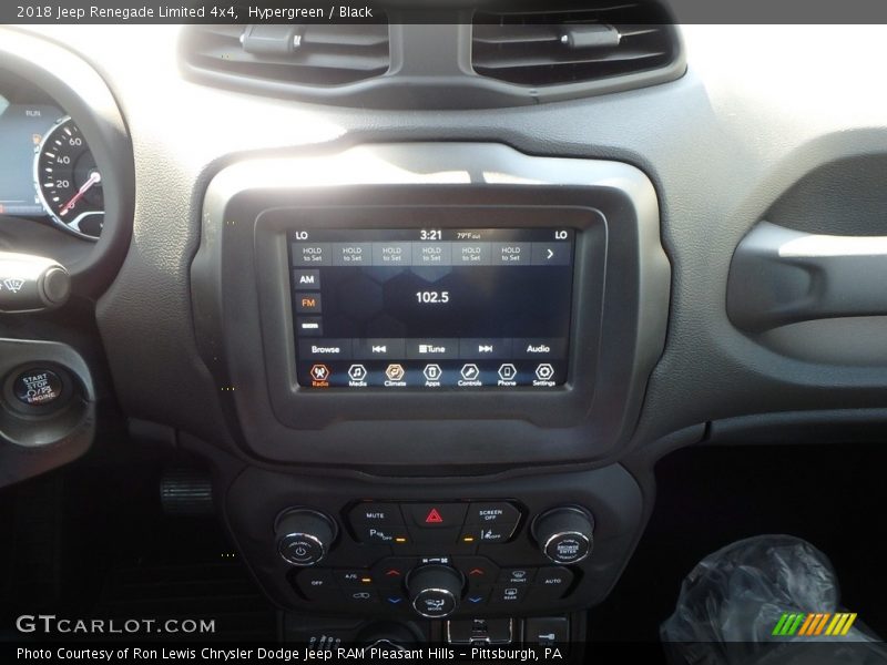 Hypergreen / Black 2018 Jeep Renegade Limited 4x4