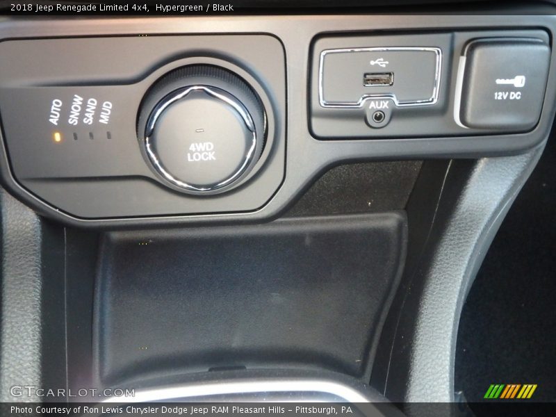 Hypergreen / Black 2018 Jeep Renegade Limited 4x4
