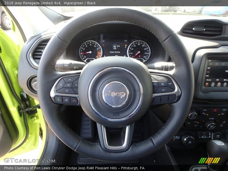 Hypergreen / Black 2018 Jeep Renegade Limited 4x4