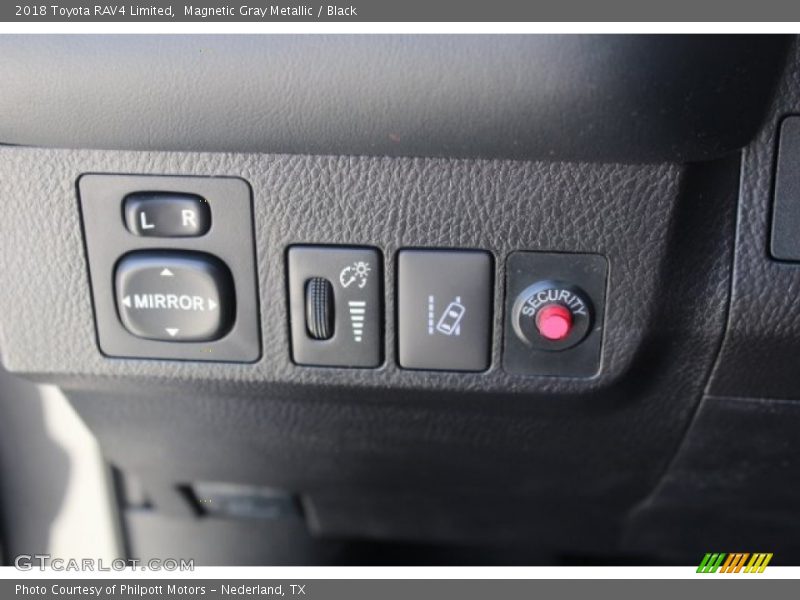 Magnetic Gray Metallic / Black 2018 Toyota RAV4 Limited