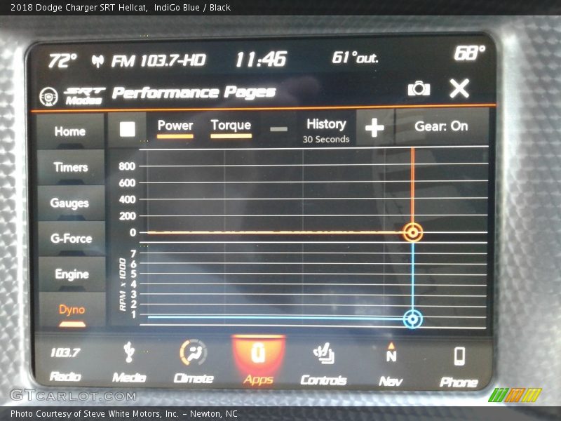 Controls of 2018 Charger SRT Hellcat