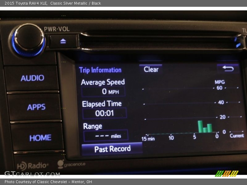 Classic Silver Metallic / Black 2015 Toyota RAV4 XLE