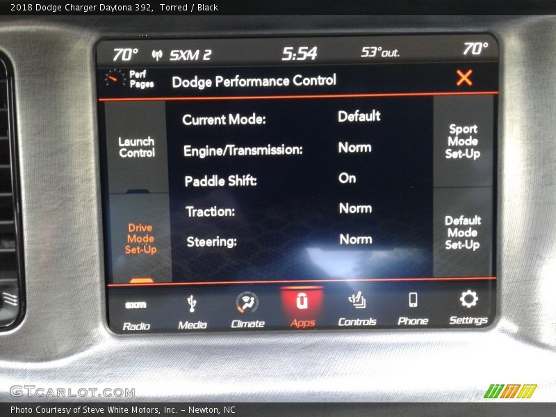 Torred / Black 2018 Dodge Charger Daytona 392