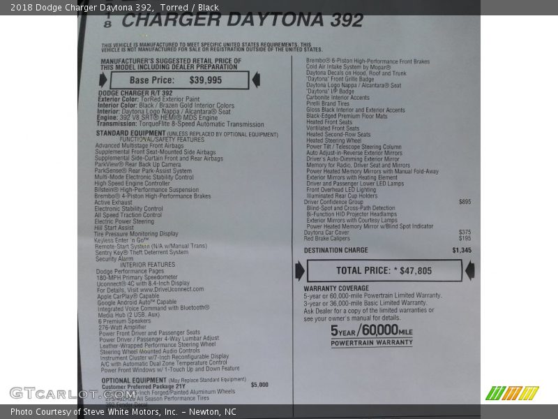 Torred / Black 2018 Dodge Charger Daytona 392