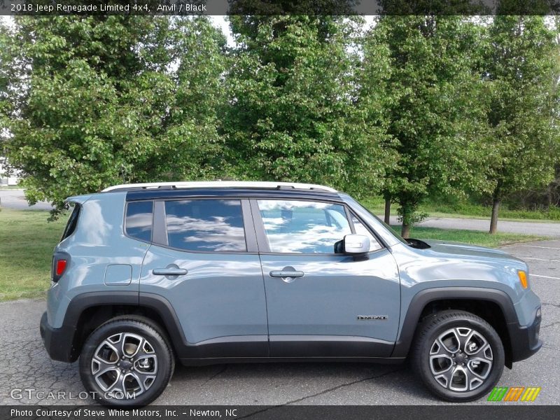  2018 Renegade Limited 4x4 Anvil