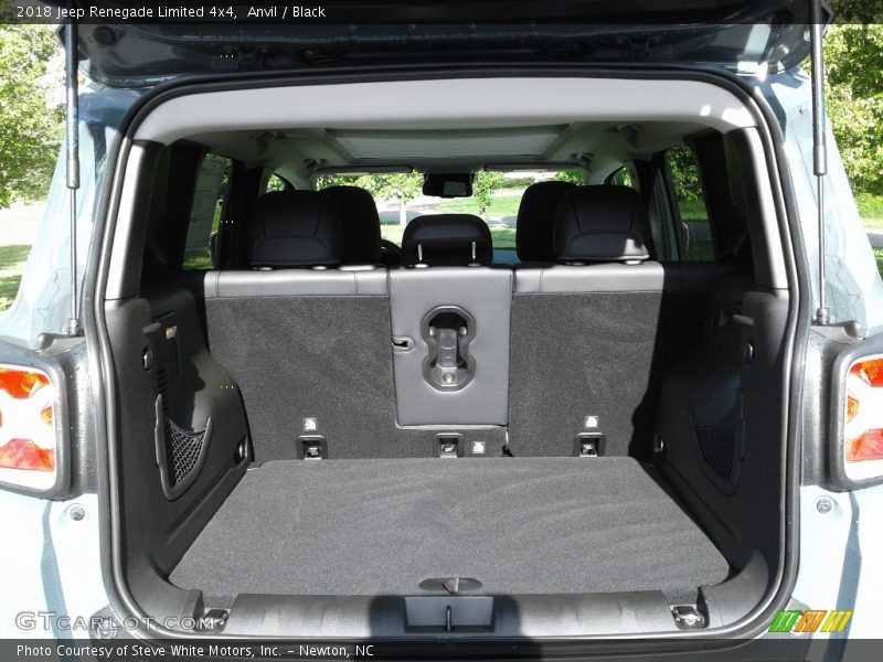  2018 Renegade Limited 4x4 Trunk