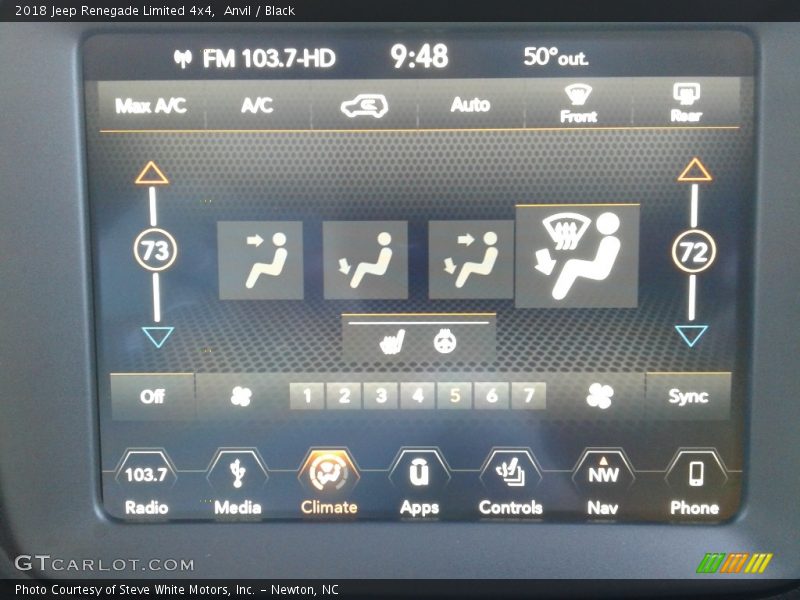 Anvil / Black 2018 Jeep Renegade Limited 4x4