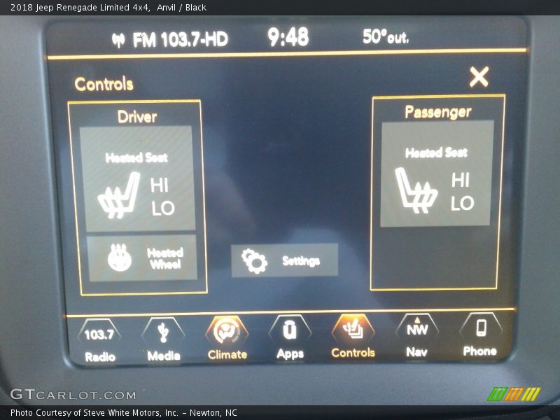 Anvil / Black 2018 Jeep Renegade Limited 4x4