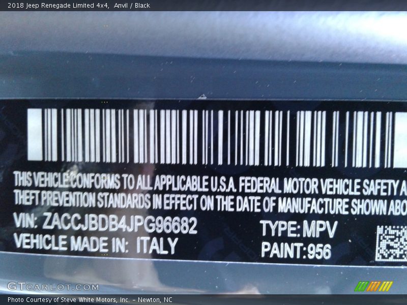Anvil / Black 2018 Jeep Renegade Limited 4x4