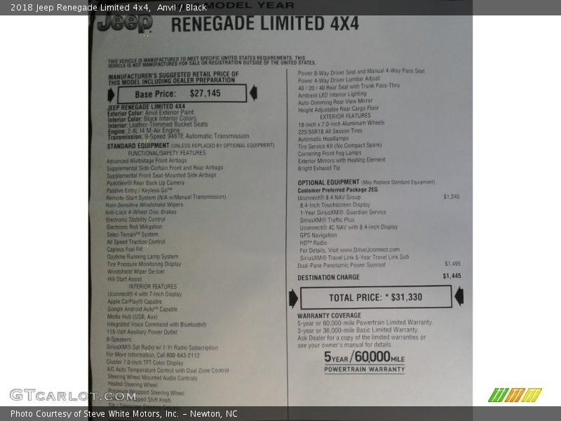 Anvil / Black 2018 Jeep Renegade Limited 4x4