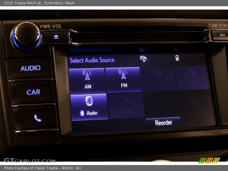 Pyrite Mica / Black 2015 Toyota RAV4 LE