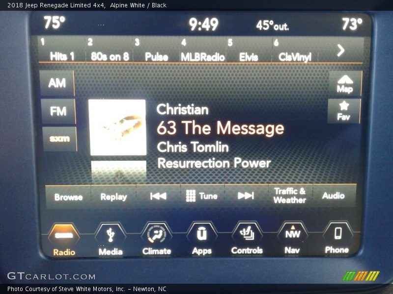 Alpine White / Black 2018 Jeep Renegade Limited 4x4