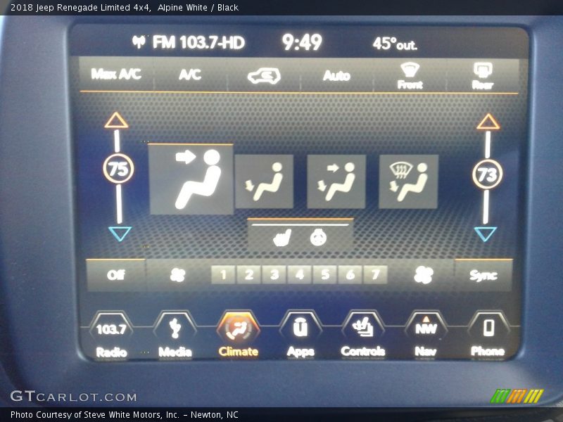 Alpine White / Black 2018 Jeep Renegade Limited 4x4