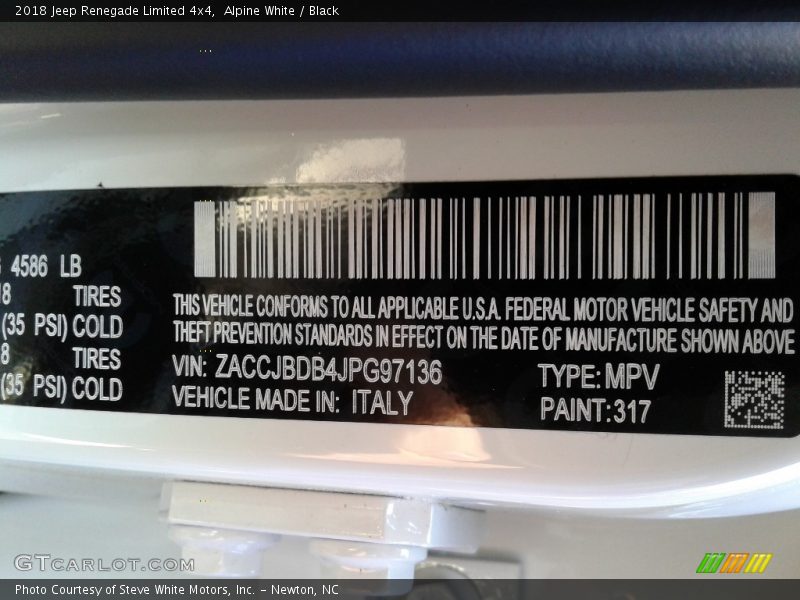 Alpine White / Black 2018 Jeep Renegade Limited 4x4