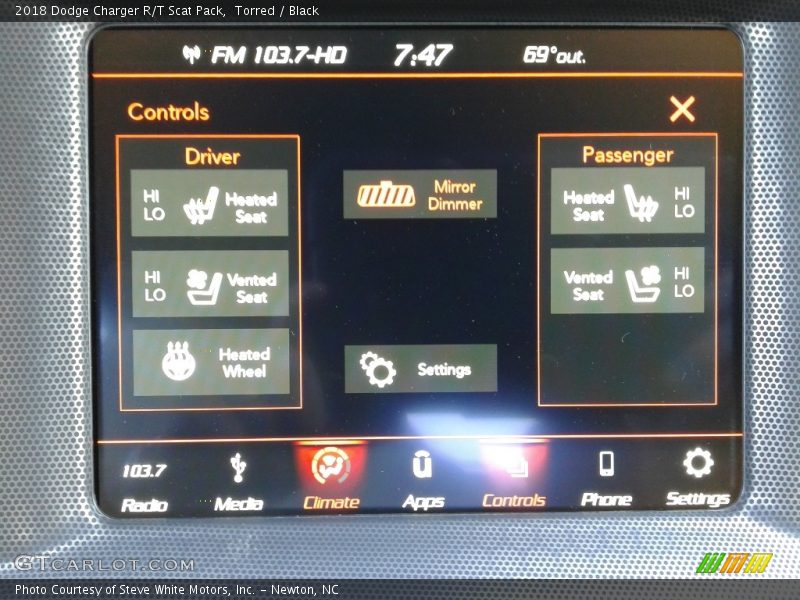 Torred / Black 2018 Dodge Charger R/T Scat Pack