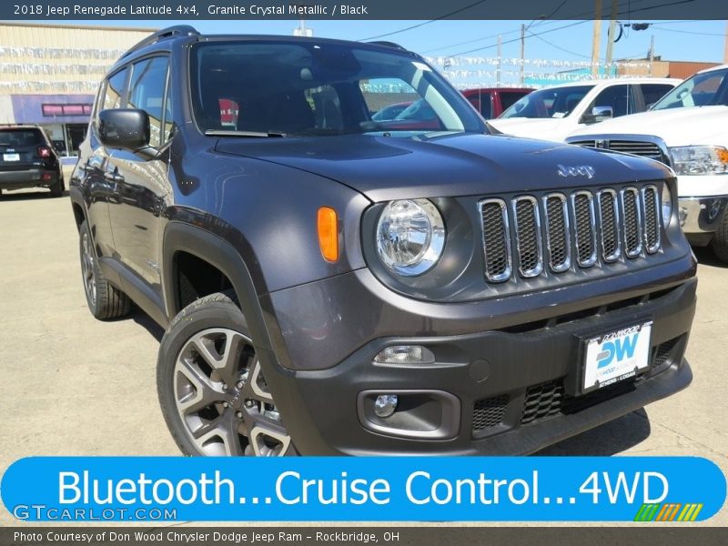 Granite Crystal Metallic / Black 2018 Jeep Renegade Latitude 4x4