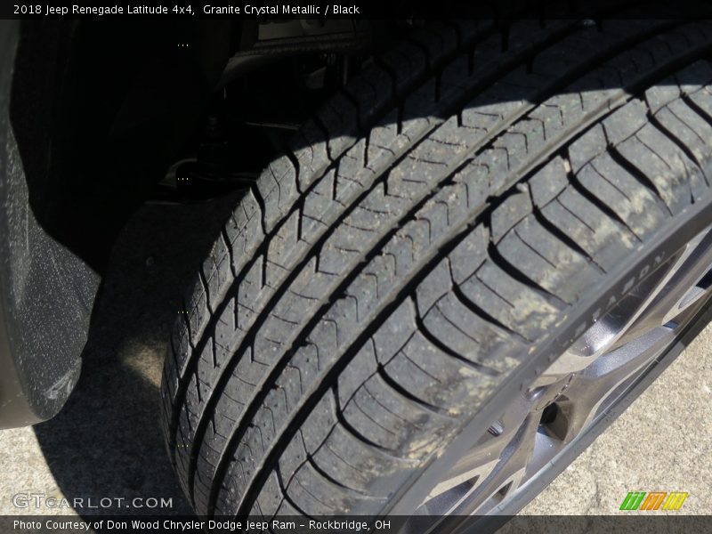 Granite Crystal Metallic / Black 2018 Jeep Renegade Latitude 4x4