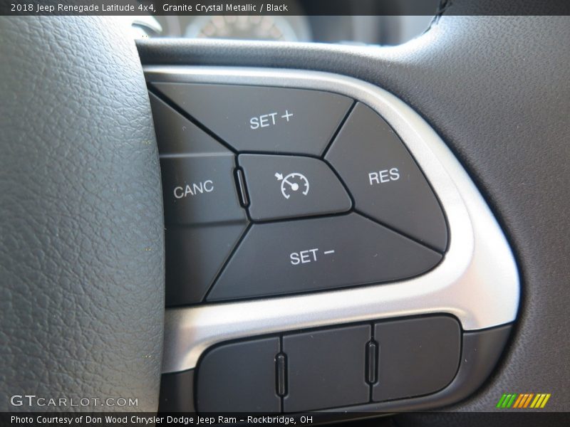Granite Crystal Metallic / Black 2018 Jeep Renegade Latitude 4x4