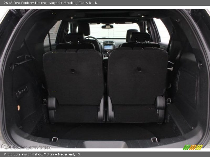 Magnetic Metallic / Ebony Black 2018 Ford Explorer Limited